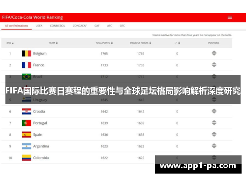 FIFA国际比赛日赛程的重要性与全球足坛格局影响解析深度研究