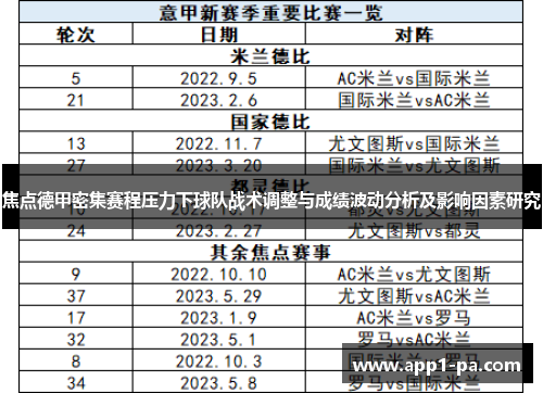 焦点德甲密集赛程压力下球队战术调整与成绩波动分析及影响因素研究