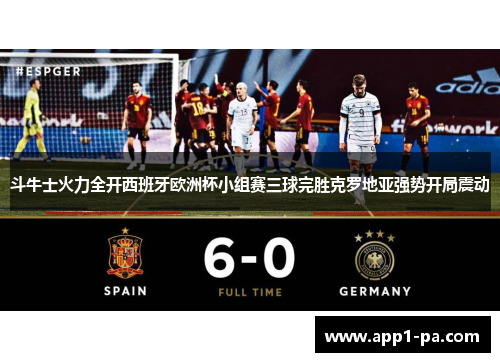 斗牛士火力全开西班牙欧洲杯小组赛三球完胜克罗地亚强势开局震动