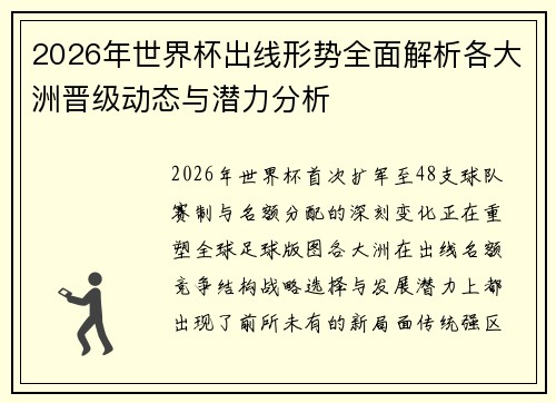 2026年世界杯出线形势全面解析各大洲晋级动态与潜力分析